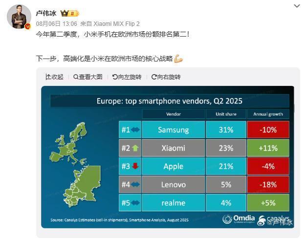 图源：微博