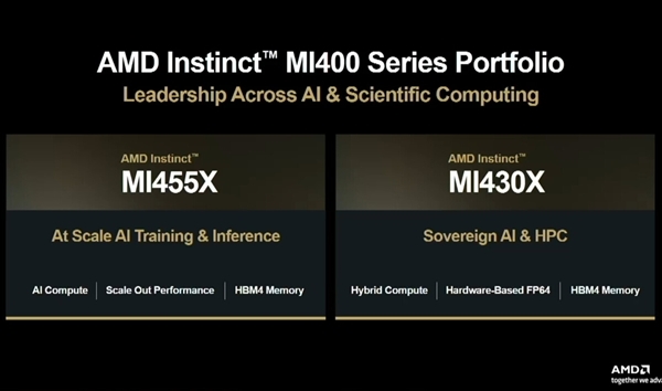 432GB HBM4内存！AMD MI450 AI加速卡向NVIDIA极限施压